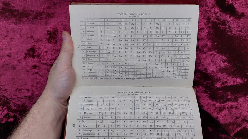 Chess book "International Tournament of Grandmasters" by D.I. Bronstein