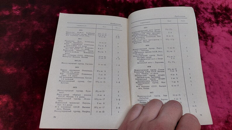 Chess book "Victory in Merano"
